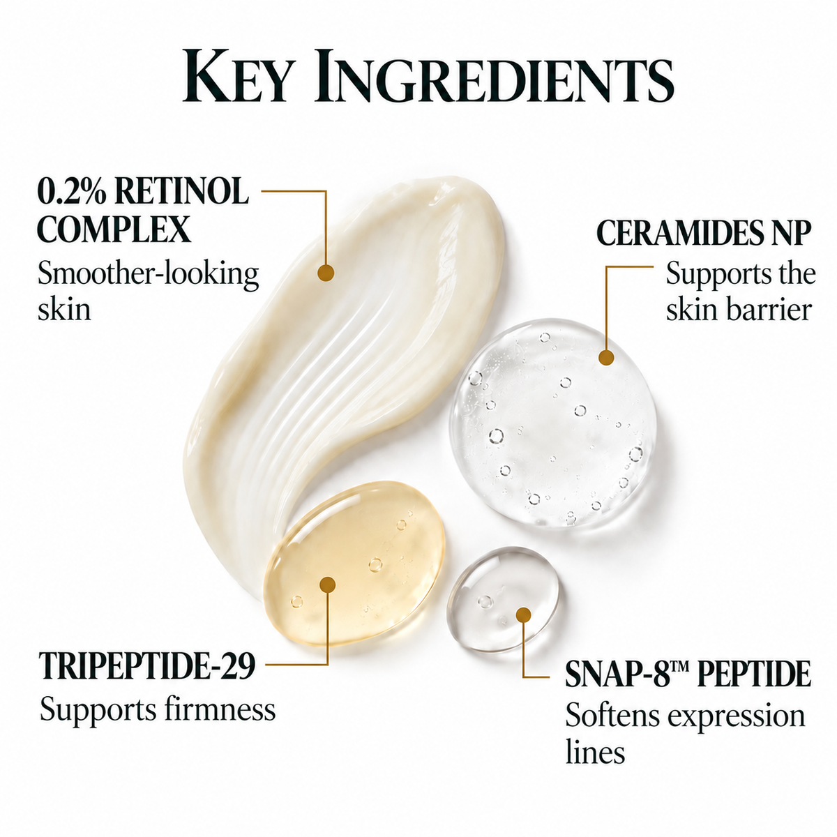 Retinol Peptide Night cream- Face & Neck