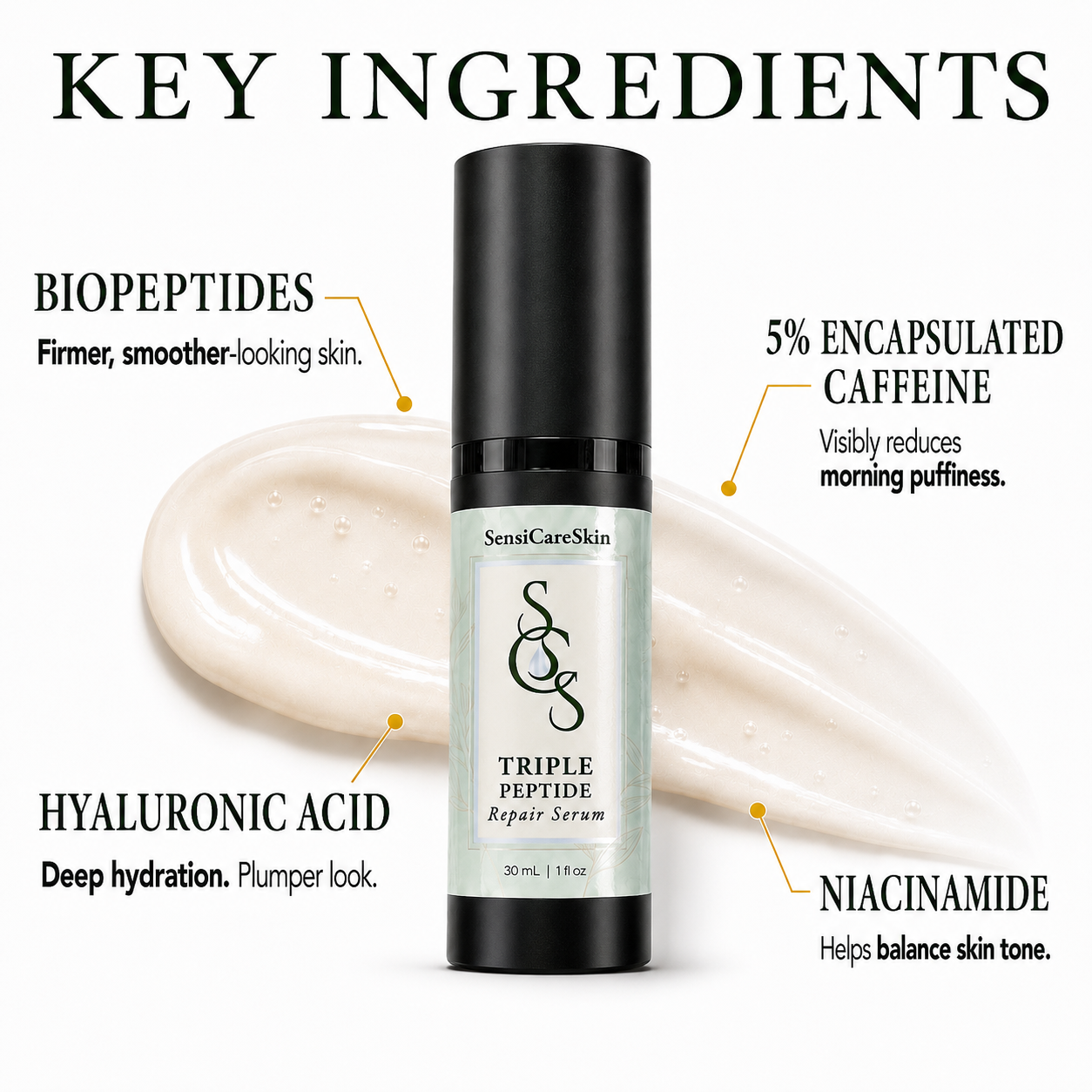 Triple Peptide Repair Serum- Face & Eye